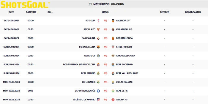 Jadwal-Pekan-Kedua-La-Liga